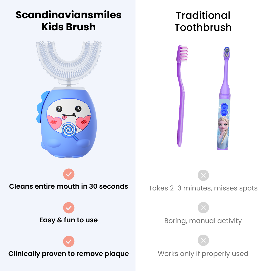 Kids Brush - Baby Blue