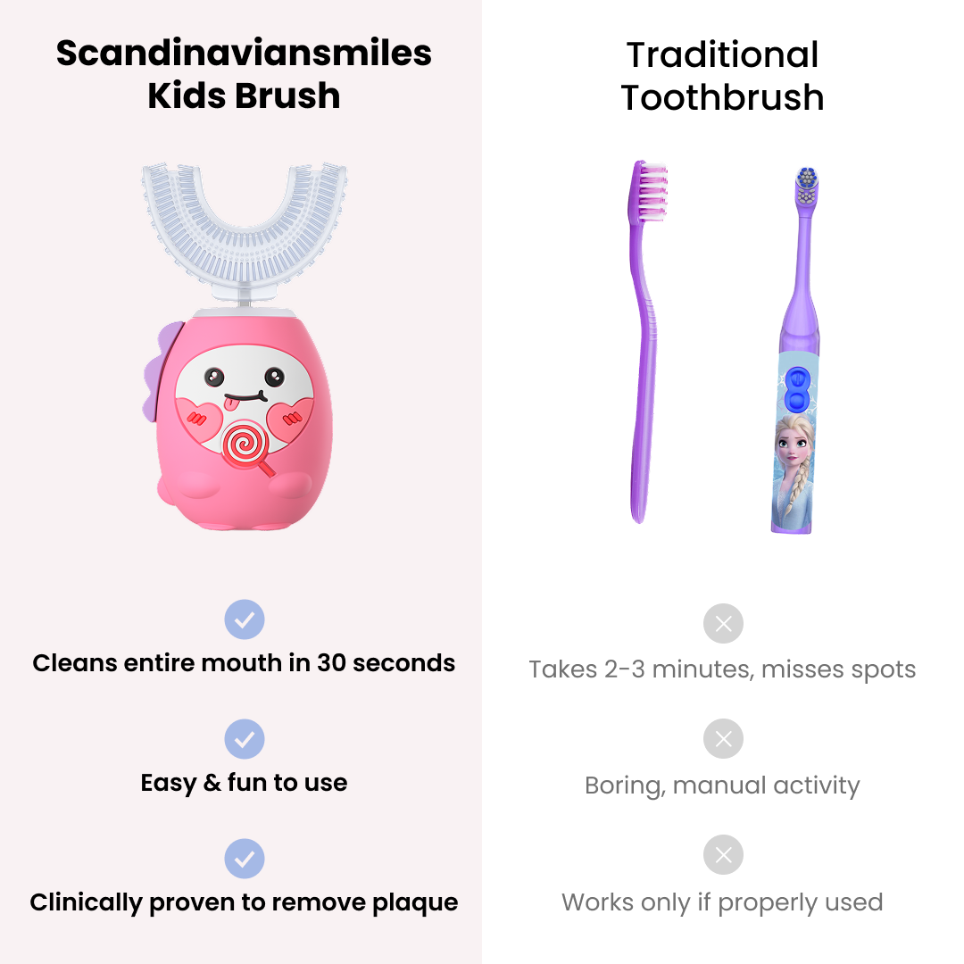 Kids Brush - Peppy Pink